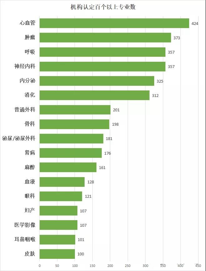 醫(yī)療器械臨床試驗(yàn)4.jpg